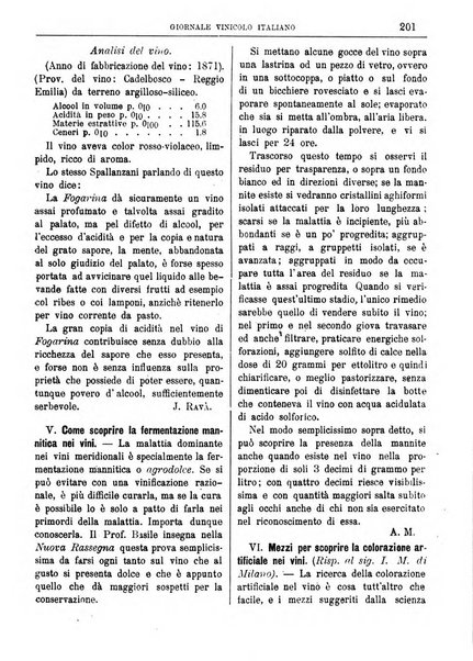 Giornale vinicolo italiano