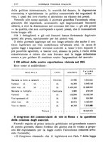 giornale/TO00185283/1914/unico/00000158