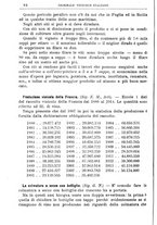 giornale/TO00185283/1915/unico/00000106