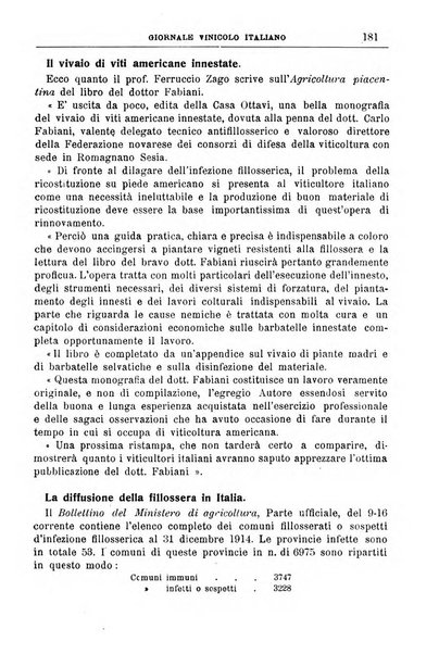 Giornale vinicolo italiano