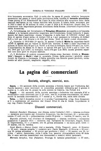 Giornale vinicolo italiano