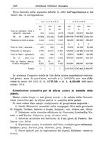 giornale/TO00185283/1915/unico/00000290