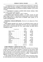 giornale/TO00185283/1915/unico/00000291