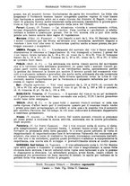 giornale/TO00185283/1915/unico/00000392