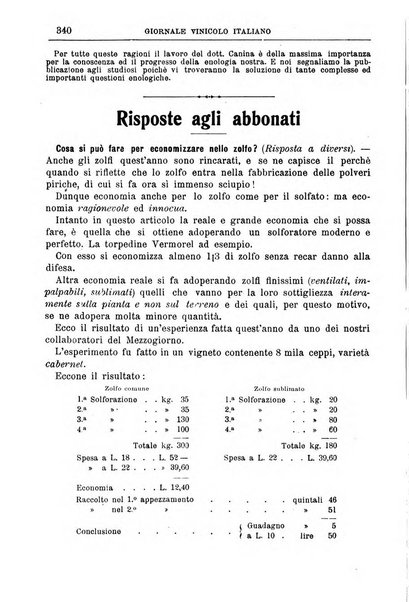 Giornale vinicolo italiano