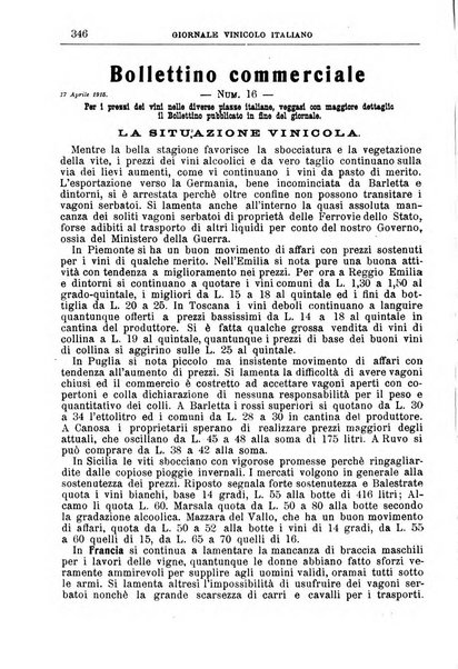 Giornale vinicolo italiano