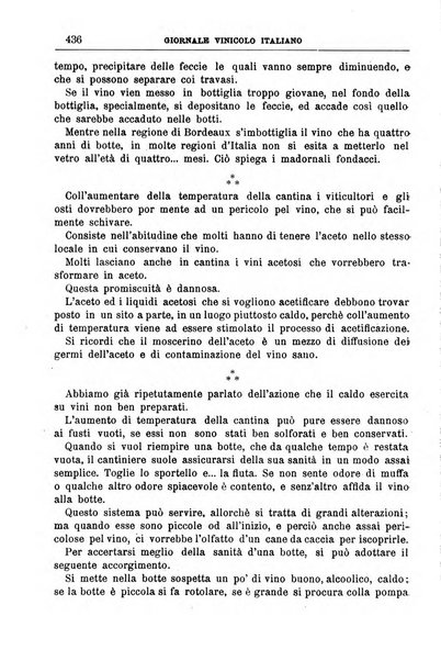 Giornale vinicolo italiano