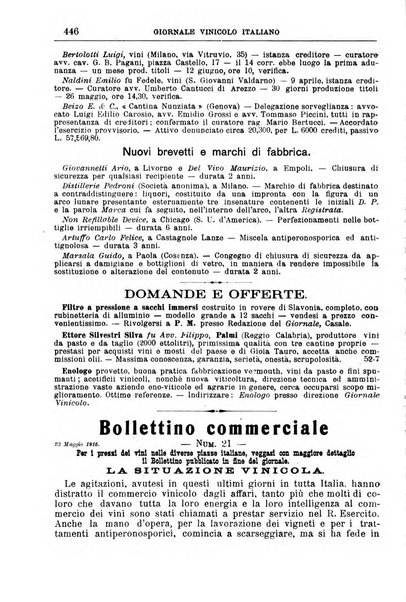 Giornale vinicolo italiano