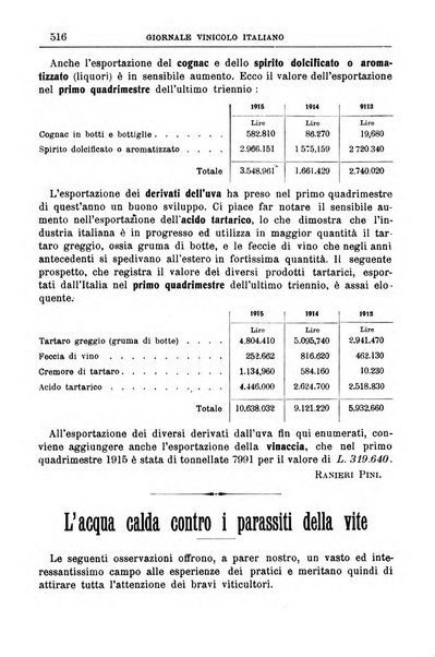 Giornale vinicolo italiano