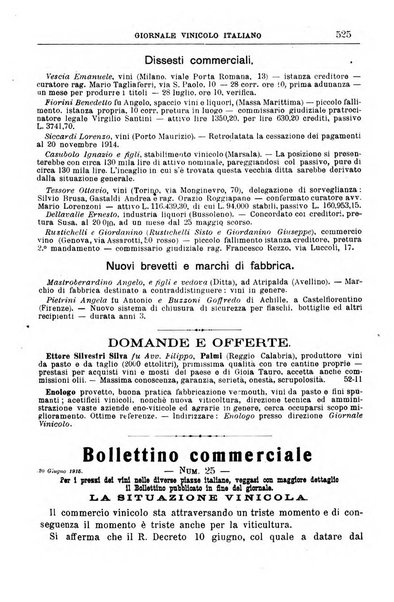 Giornale vinicolo italiano