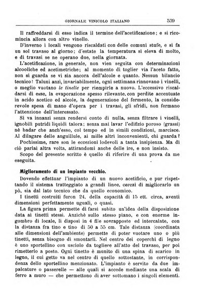 Giornale vinicolo italiano