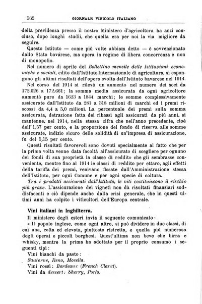 Giornale vinicolo italiano