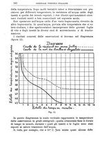 giornale/TO00185283/1915/unico/00000698