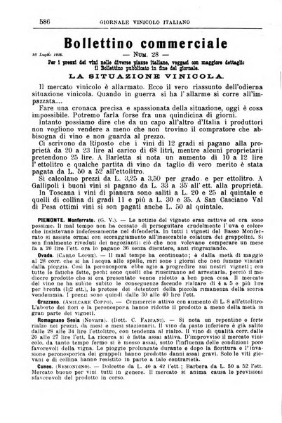 Giornale vinicolo italiano