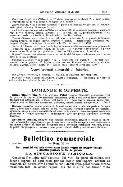 Giornale vinicolo italiano