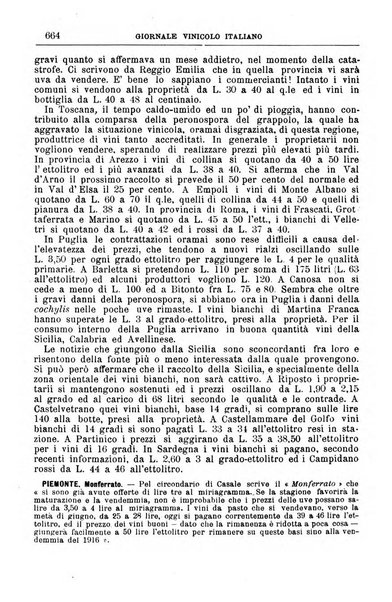 Giornale vinicolo italiano