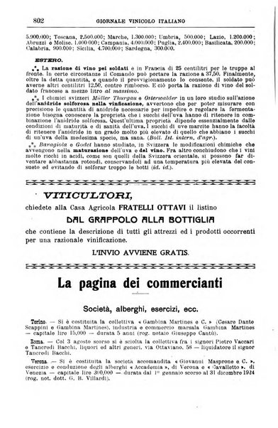 Giornale vinicolo italiano