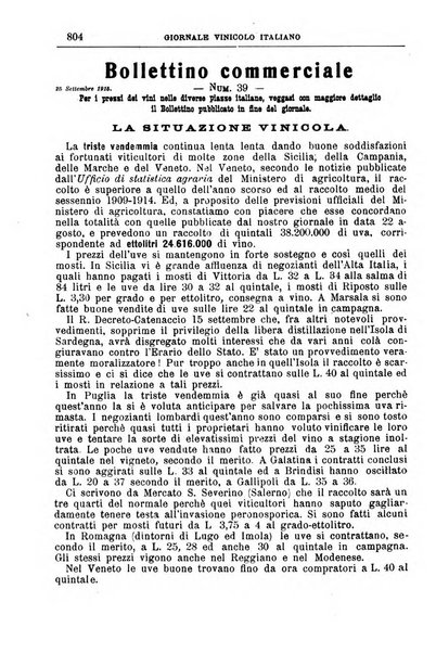 Giornale vinicolo italiano