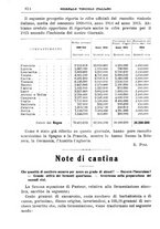 giornale/TO00185283/1915/unico/00000978