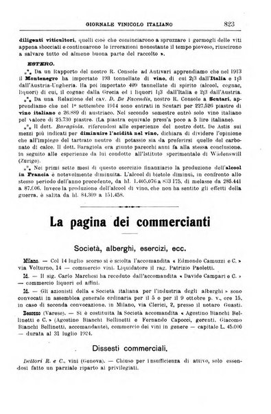 Giornale vinicolo italiano