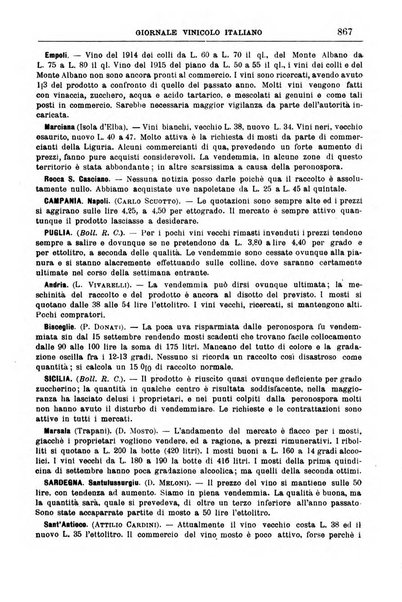 Giornale vinicolo italiano