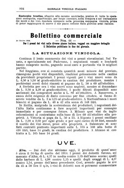 Giornale vinicolo italiano