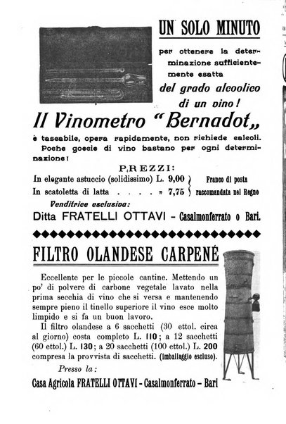 Giornale vinicolo italiano