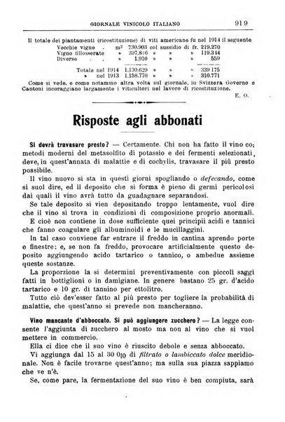 Giornale vinicolo italiano