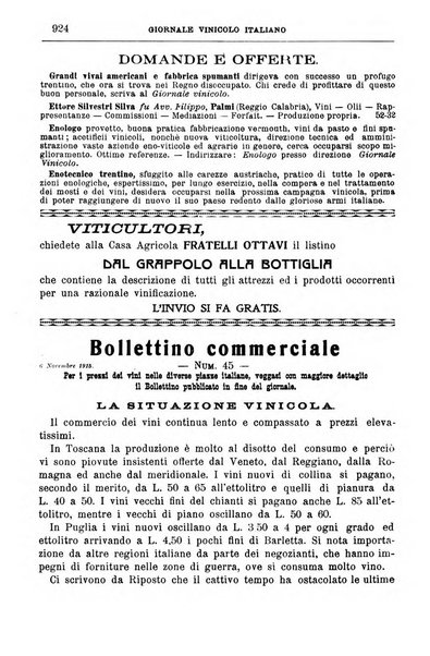 Giornale vinicolo italiano