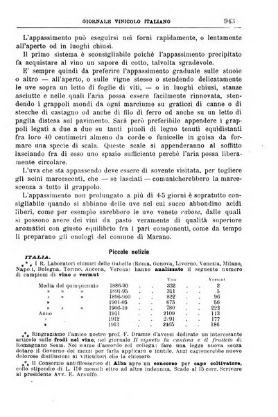 Giornale vinicolo italiano