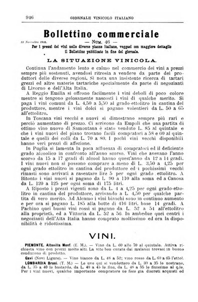 Giornale vinicolo italiano