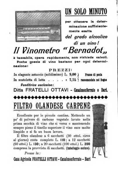 Giornale vinicolo italiano