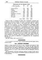 giornale/TO00185283/1915/unico/00001202