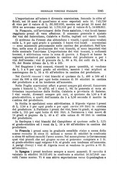 Giornale vinicolo italiano