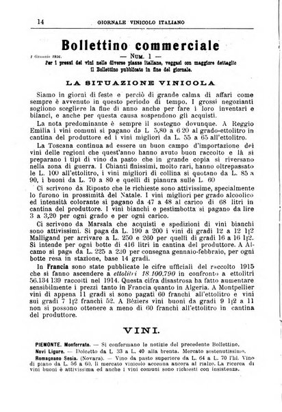 Giornale vinicolo italiano