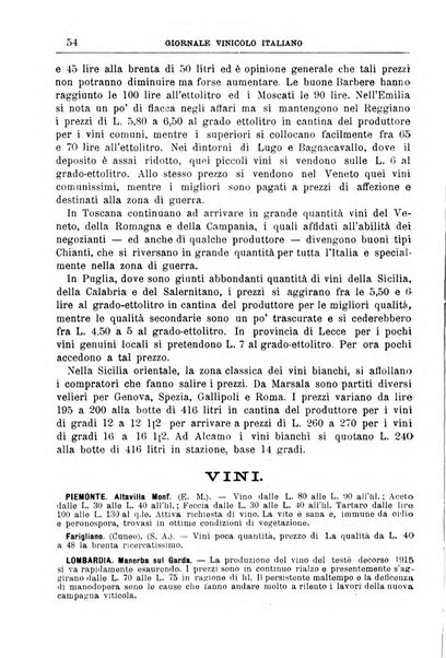 Giornale vinicolo italiano