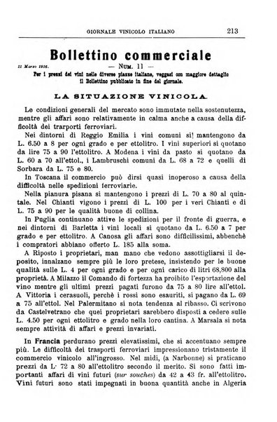 Giornale vinicolo italiano