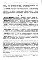 giornale/TO00185283/1916/unico/00000260