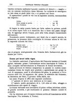 giornale/TO00185283/1916/unico/00000280