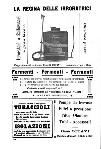 Giornale vinicolo italiano