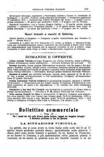 Giornale vinicolo italiano