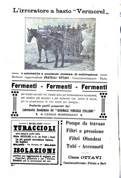 Giornale vinicolo italiano