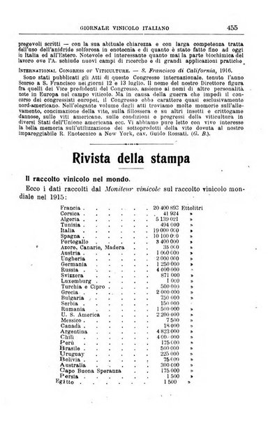 Giornale vinicolo italiano