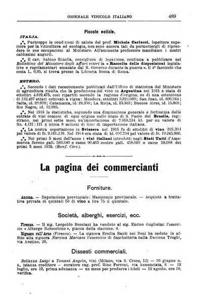 Giornale vinicolo italiano