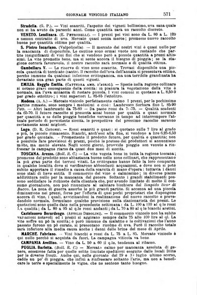 Giornale vinicolo italiano