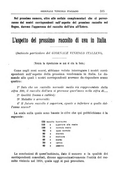 Giornale vinicolo italiano