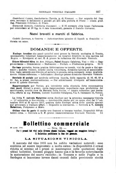 Giornale vinicolo italiano