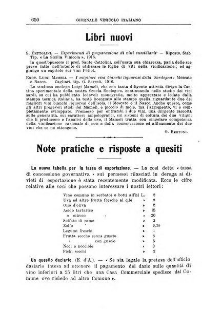 Giornale vinicolo italiano