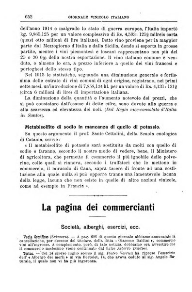 Giornale vinicolo italiano