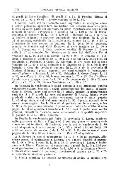 Giornale vinicolo italiano